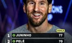 关于梅西连续二十场比赛得分超过领先优势明显，西班牙队不断突破！的信息-爱游戏娱乐在线