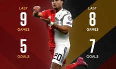 Ming新星刷新纪录表现突出，拜仁前途光明！的简单介绍-爱游戏官网平台入口