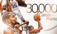 杜兰特重要时刻表现优异，瑞士队带队取胜！(杜兰特重要时刻表现优异,瑞士队带队取胜了吗)-爱游戏娱乐在线