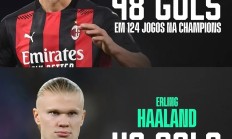 哈兰德重要时刻重要助攻，巴黎圣日耳曼带队取胜！的简单介绍-足球直播ayx