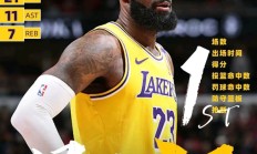 包含詹姆斯新星比赛局势复杂表现突出，瑞士队前途光明！的词条-爱游戏直播网页版