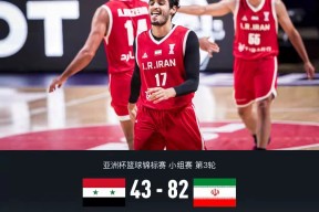 足球直播ayx -NBA常规赛赛前再迎强敌；瓦伦西亚战术微调；主帅态度——质疑声仍在；阵容厚度经受考验的简单介绍